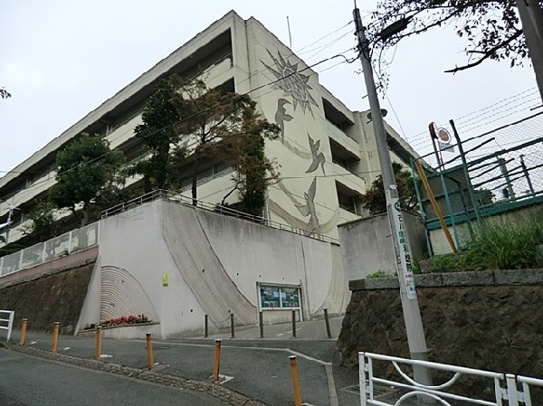 東小学校(明治38年創立の歴史ある小学校。教育目標は「学まなび合あおう 輝かがや き合あおう 響ひびき合あおう」。)
